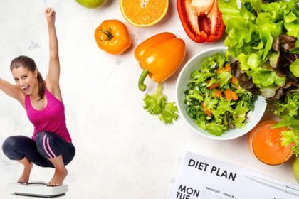 how to loose weighnt in two weeks