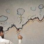 motivational quotes for achieving goals