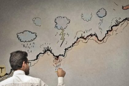 motivational quotes for achieving goals