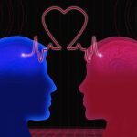 the science of attraction