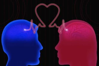 the science of attraction