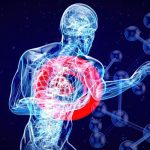 The Most Shocking Facts About Human Body