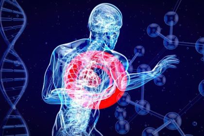 The Most Shocking Facts About Human Body